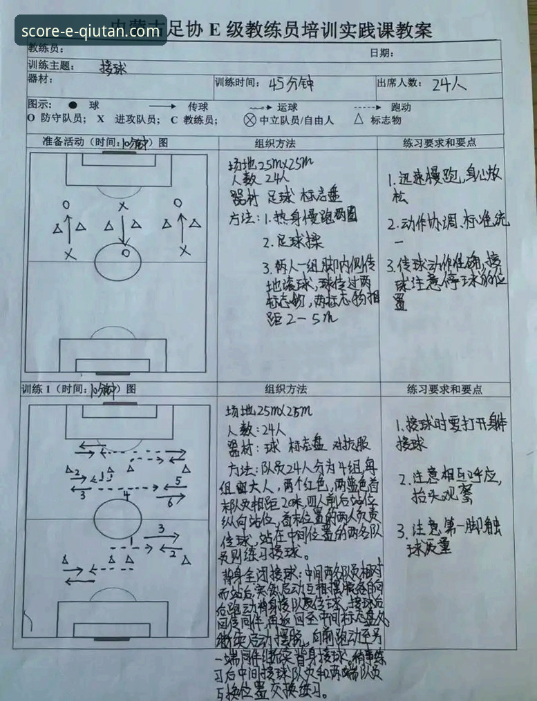 球探体育比分好用吗 资深用户分享:球探体育比分好用吗?三年实战经验与深度解析