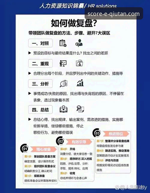 从数据到洞察：深度复盘皇马客场复仇本菲卡的完整指南